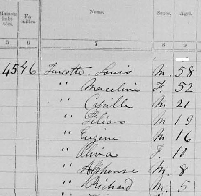 Image: Blowup of Louis Turcotte Entry on CANADA 1871 Census